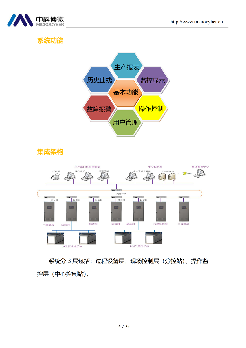 大型地表净水厂全集成自动化解决方案.png