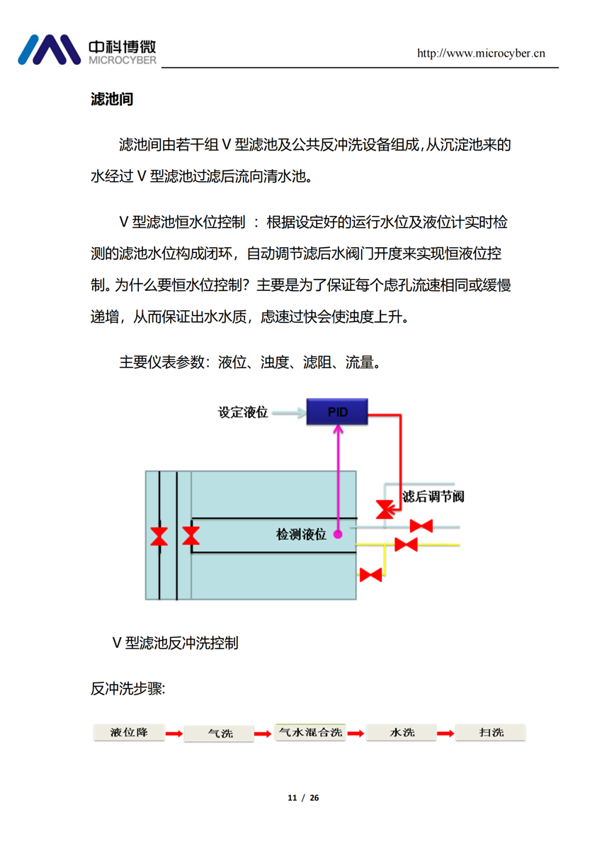 大型地表净水厂全集成自动化解决方案.png