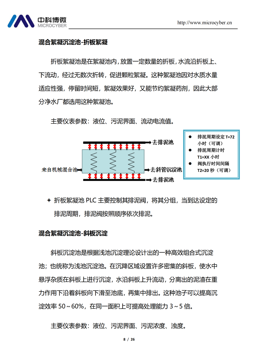 大型地表净水厂全集成自动化解决方案.png