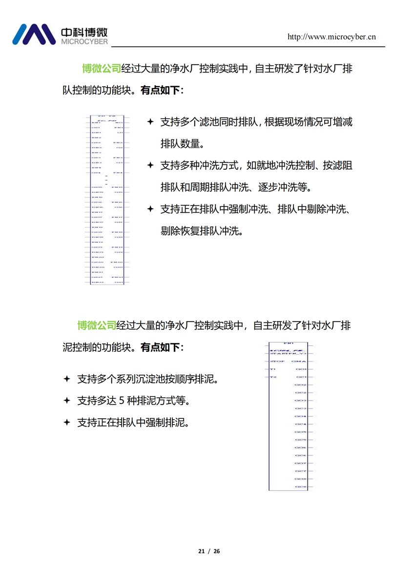 大型地表净水厂全集成自动化解决方案.png