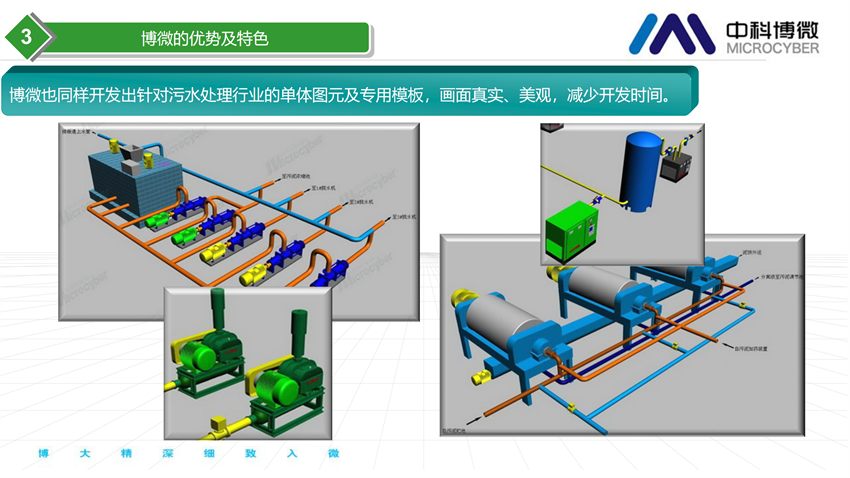 市政及工业污水处理全集成自动化解决方案.png