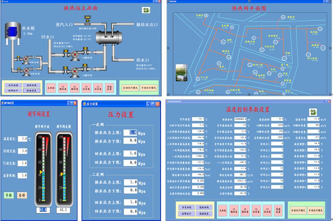 节能型无人值守智能换热站整体解决方案