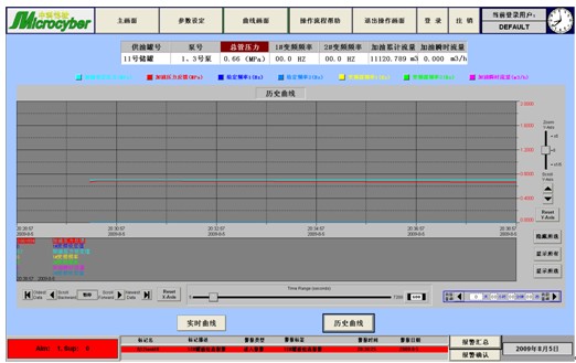 机场油料储运方案