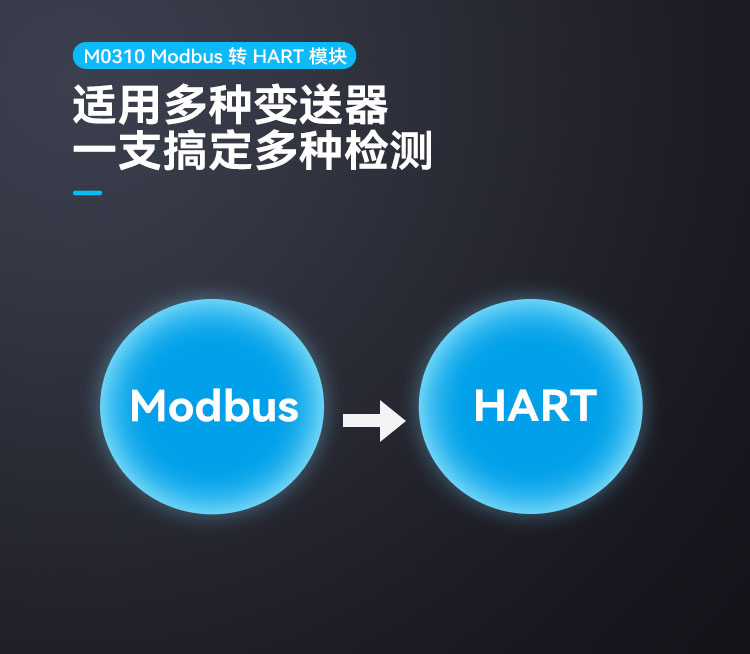 M0310Modbus 转 HART 嵌入式模块.jpg