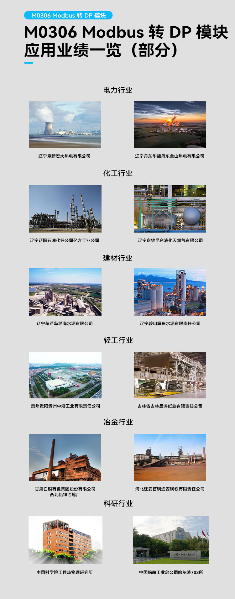 Modbus 转 DP 嵌入式模块.jpg