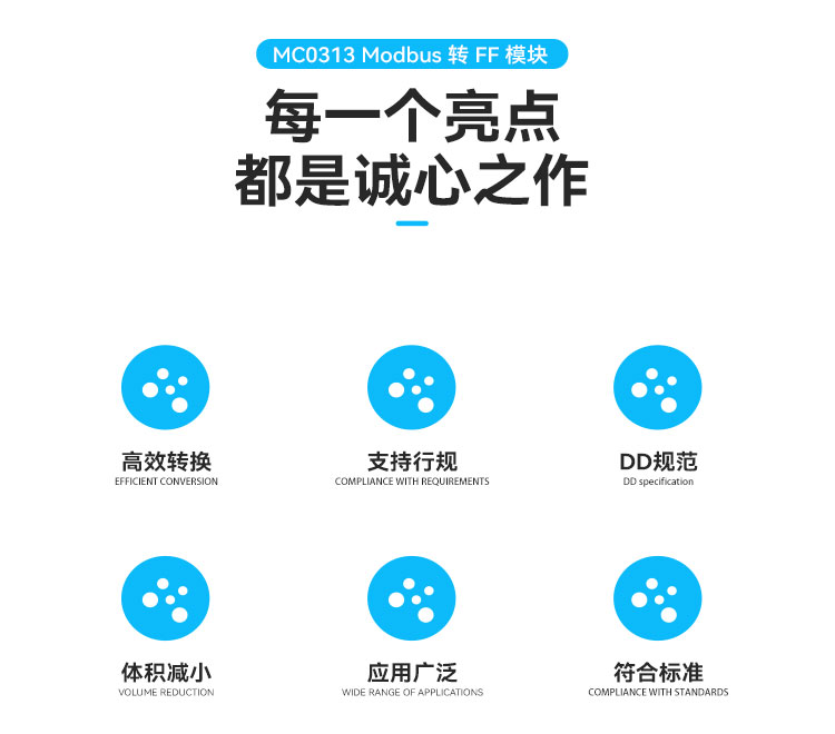MC0313 Modbus 转FF 嵌入式核心.jpg