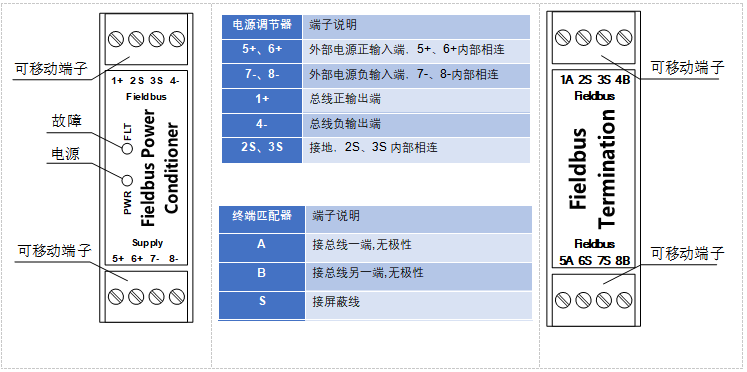 接线端子图.jpg