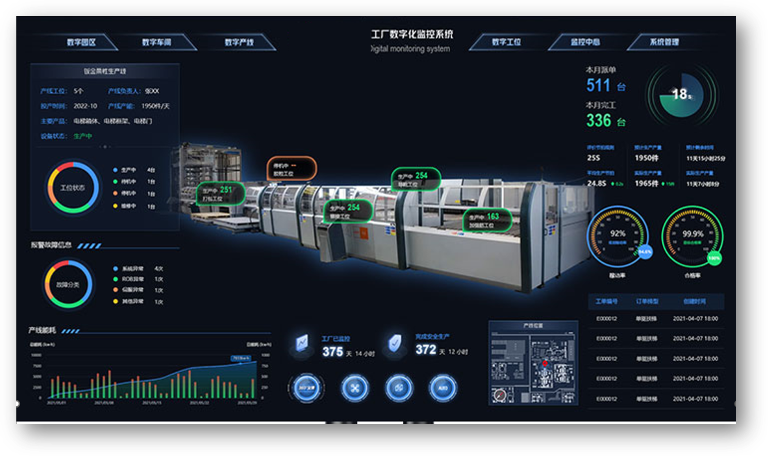 8.产线可视化.png
