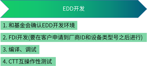 WirelessHART测试.png