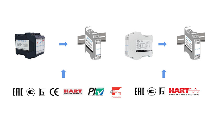 NCS-TT106x-Rx是一系列工业用导轨安装智式能温度变送器.jpg