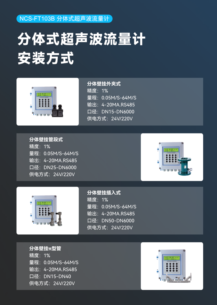 NCS-FT103B分体式超声波流量计.png