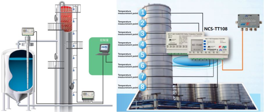 NCS-TT108系列智能温度变送器.png