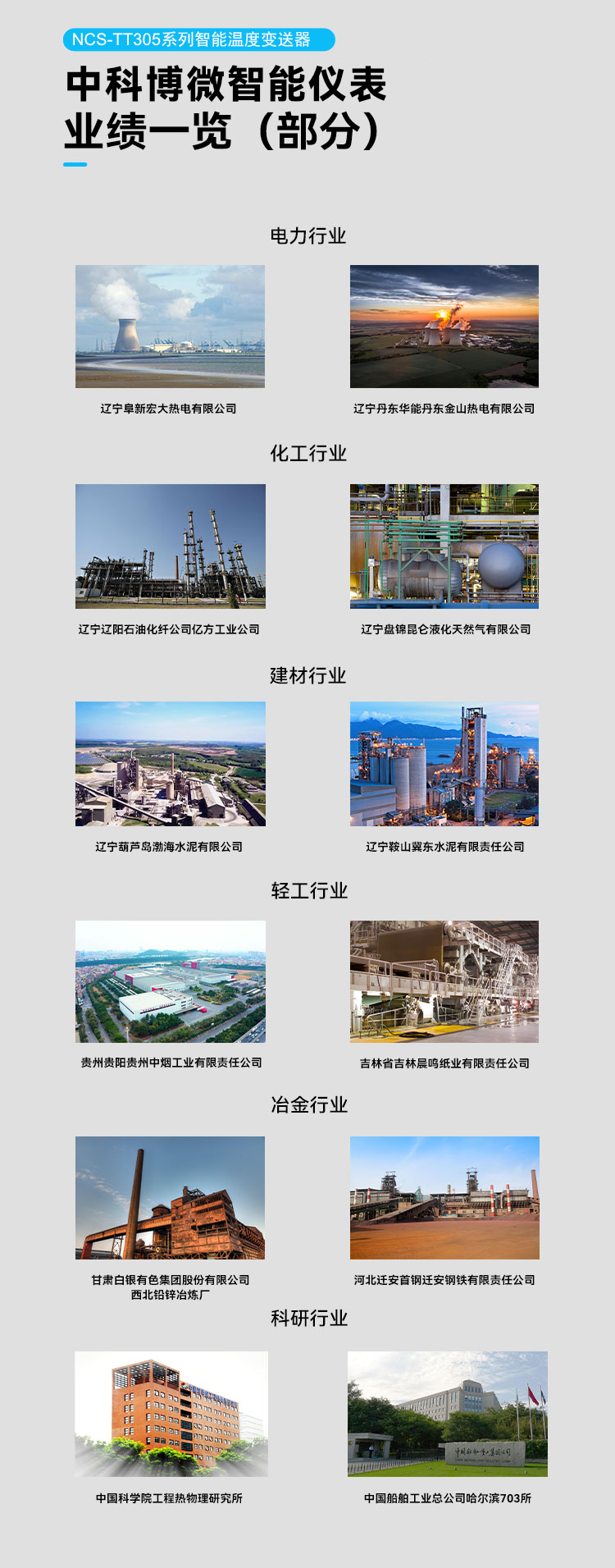 NCS-TT305 系列 HART 智能温度变送器.png
