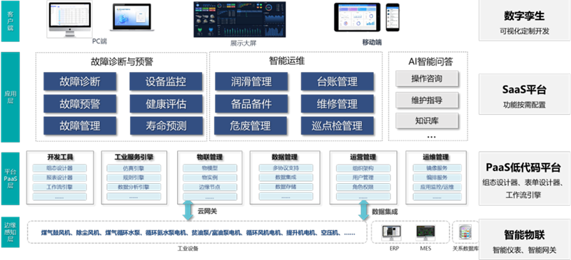 中科博微cyberEAM 企业资产管理系统.png